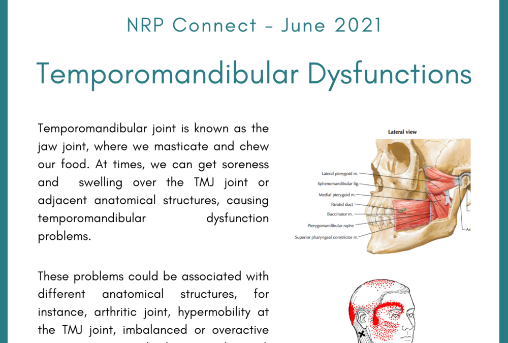 Temporomandibular Dysfunctions